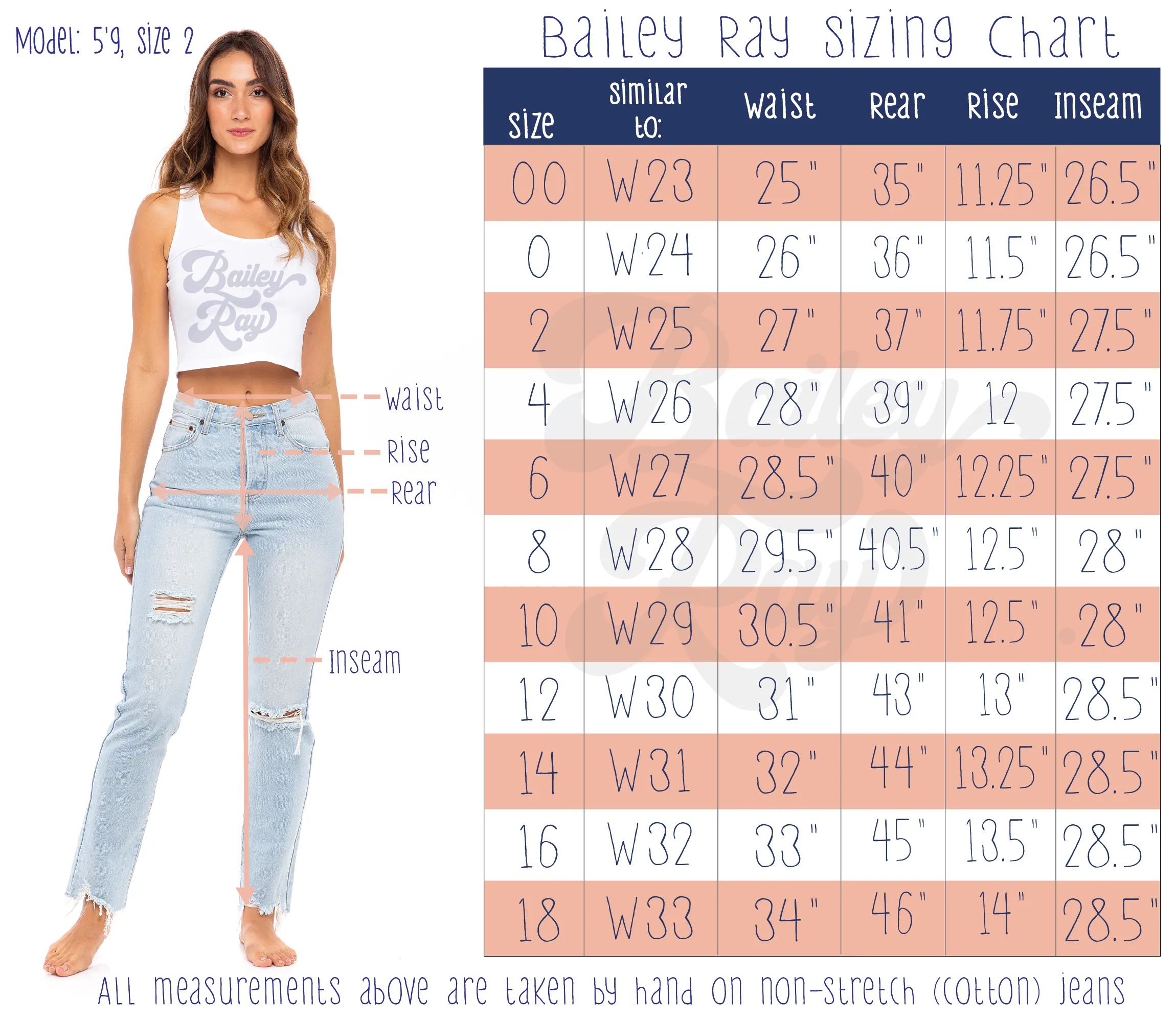 Medium Wash,  High Waisted Jeans - With Stretch - The Lily